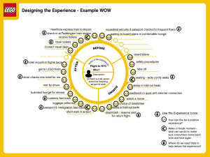 customer journey examples